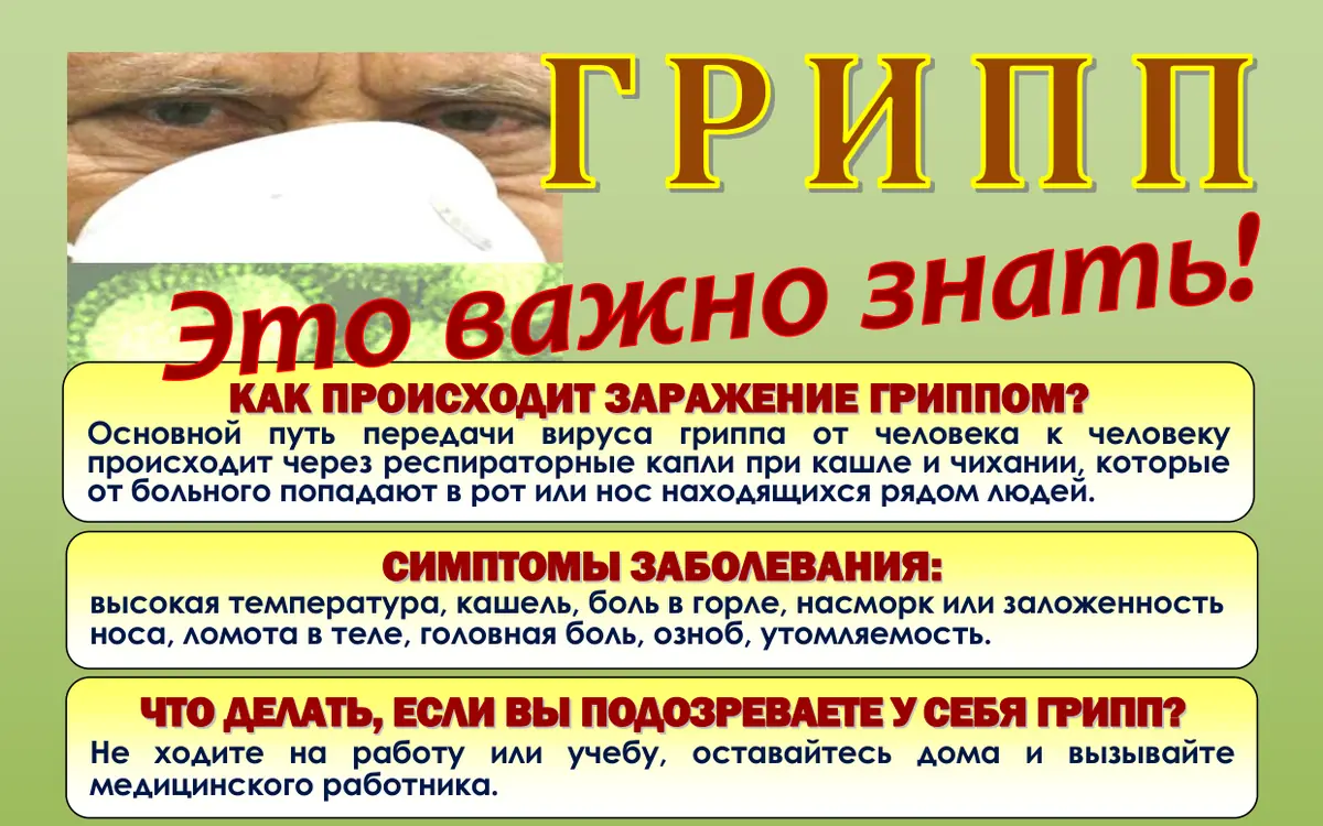 Грипп — это важно знать!